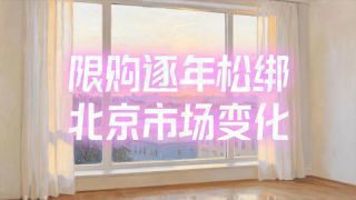 《重磅!北京调整房地产政策》影视推荐