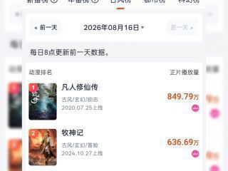 《牧神记》影视推荐