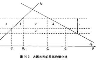 《中厄自贸协定释放红利、彰显潜力》热播资讯